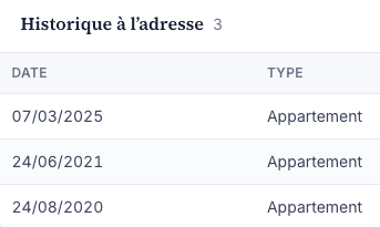 Capture d’écran de l’historique des mutations à une adresse